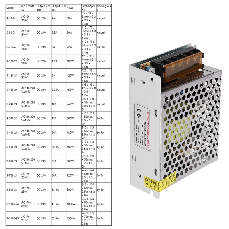 Switch Power Supply Driver Adapter Aluminum Alloy DC24V LED Screen