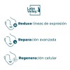Labs Valley Crema Facial Ácido Hialurónico, Vitamina E Y Colágeno