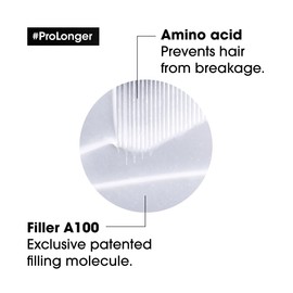 L'OREAL PROFESSIONNEL PARIS L'Oreal Professionnel Pro Longer Mask - Reduces Breakage & Appearance of Split Ends For Thin & Fine Hair Types, Adds Softness & Shine