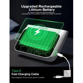 Medisana Cordless Arm Blood Pressure Monitor, Bluetooth Smart Blood Pressure Monitors for Home Use with App Tracking, Blood Pressure Machine with LED Color Dual-Display, Extra-Large Adult Cuff