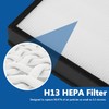 AM3 Replacement Filter Pack Compatible with Fellowes Aeramax Pro AM3