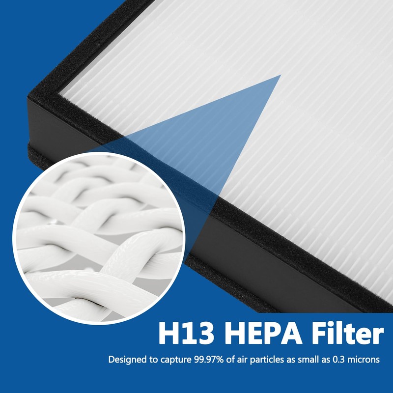 AM3 Replacement Filter Pack Compatible with Fellowes Aeramax Pro AM3
