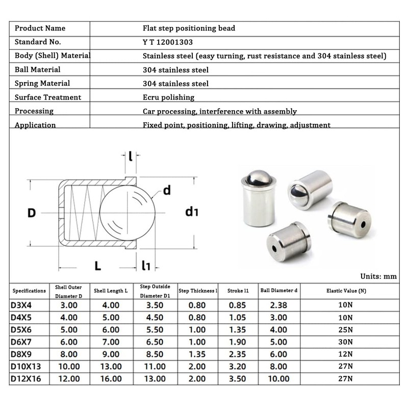 NACX Ball Plunger, Ball Detent, Spring Plunger Screw, 20Pcs (5