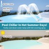 Klleyna Water-Fountain Dual Spray Swimming-Pool-Accessories - Upgrade Above/Inground Waterfall Cooler,