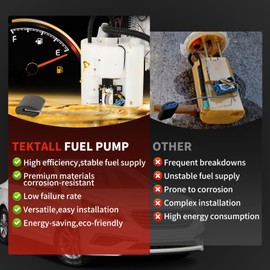 Tektall 31110-D5500 Electric Fuel Pump Assembly for 2015-2019 Hyundai Sonata, for 2016-2020 Kia Optima 1.6L 2.0L 2.4L 3.3L Replacement 31110-C2500 31111-C1100 with Sending Unit