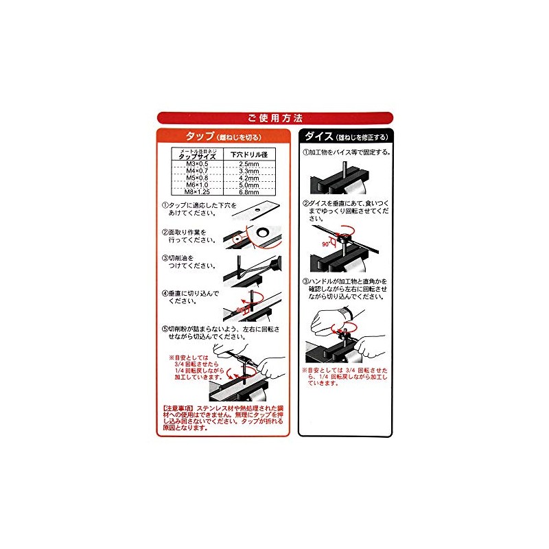Bigman HSS Tap & Dice Set - Bigman - HTPS12