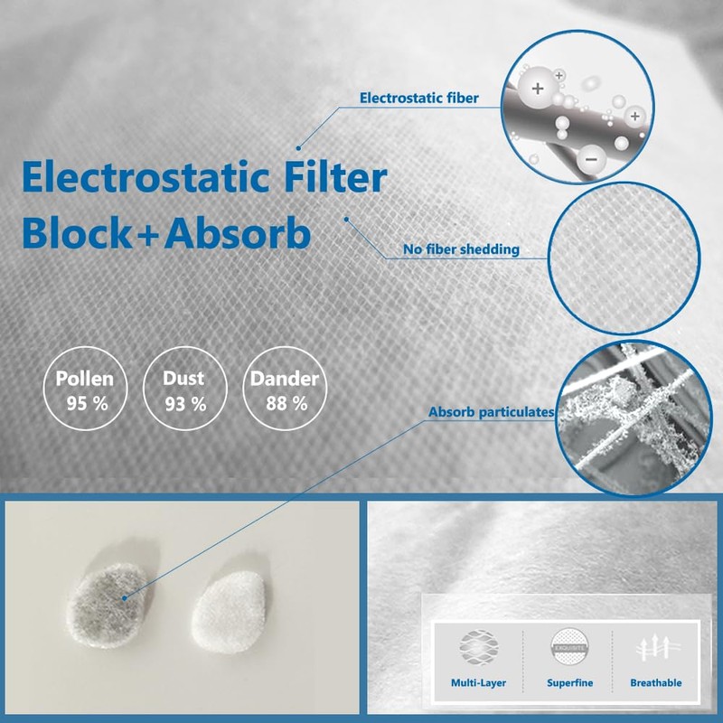 WoodyKnows Super-Defense Nasal Filters (Narrow, S, 6 Pack)