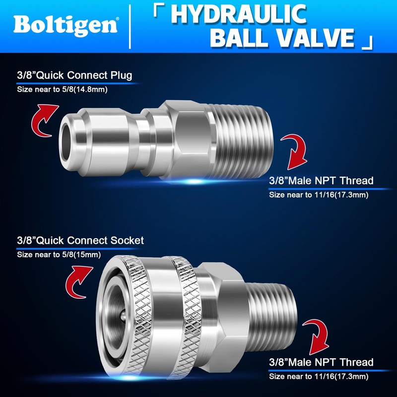 Boltigen 5000 PSI High Pressure Washer Ball Valve Kit, 3/8"