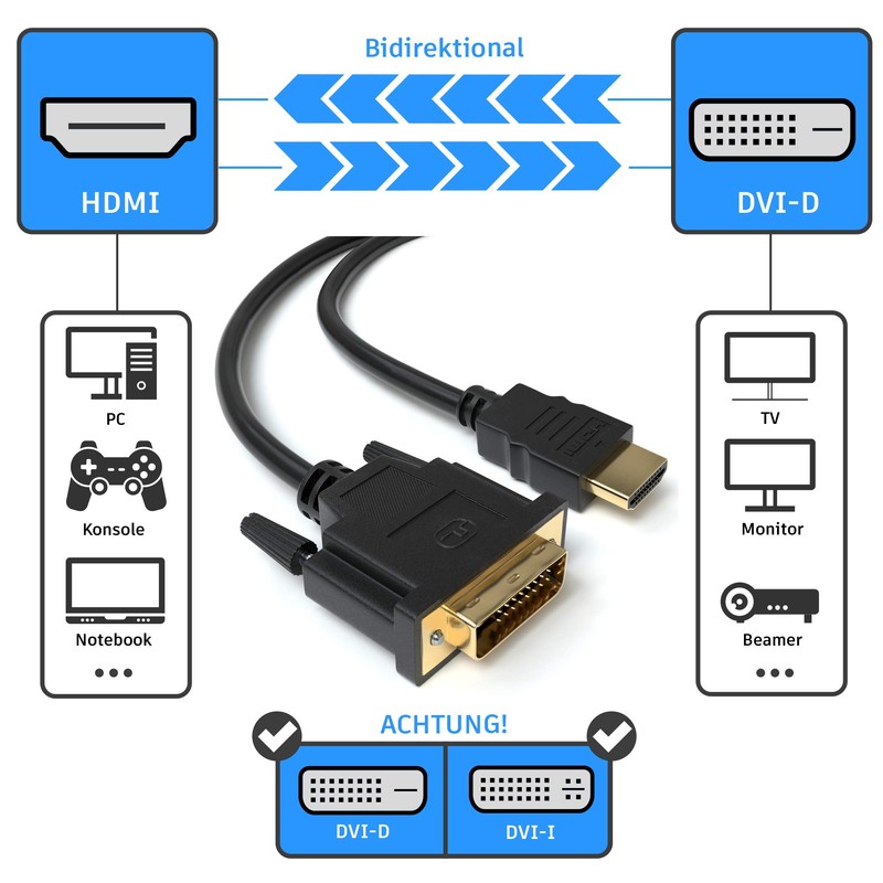 DVI to HDMI Cable 2m