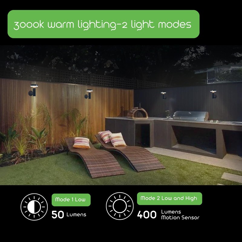 VerLuce - Round Solar Wall Lights - Solar Powered Wall