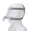 Breathing Machine Nasal Cover Frame Headgear Breathing Machine Face Cover