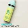 Neutrogena Sun Rescue After Sun Rehydrating Spray with Hyaluronic Acid,