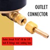 JZWELD Oxygen & Acetylene Regulators, CGA540 and CGA510 Inlet Connection