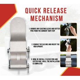 Mytee Products Quick Release 3" Aluminum Upright Tarp Stop - Ideal for Replacing Rusted or Broken Stops on Roll Tarp Systems