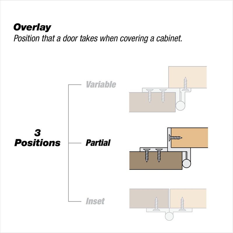 Richelieu Hardware - BP139MAE - Pack of 2 units -