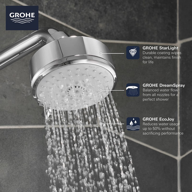 GROHE 260432431 Tempesta Cosmopolitan 100 4" Showerhead 1.75 GPM, 4
