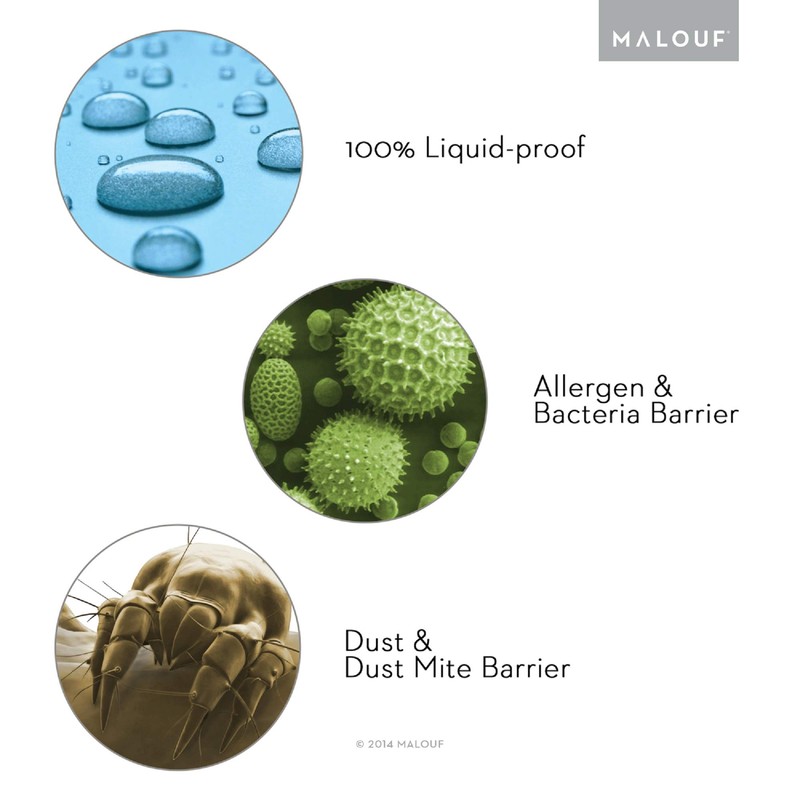 SLEEP TITE Hypoallergenic 100% Waterproof Mattress Protector - 15-Year U.S.