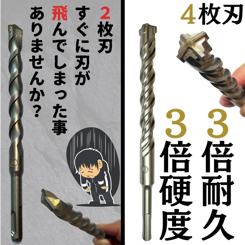 Oiwells Concrete Drill Sds Plus Shank Hammer Drill Bit Blade