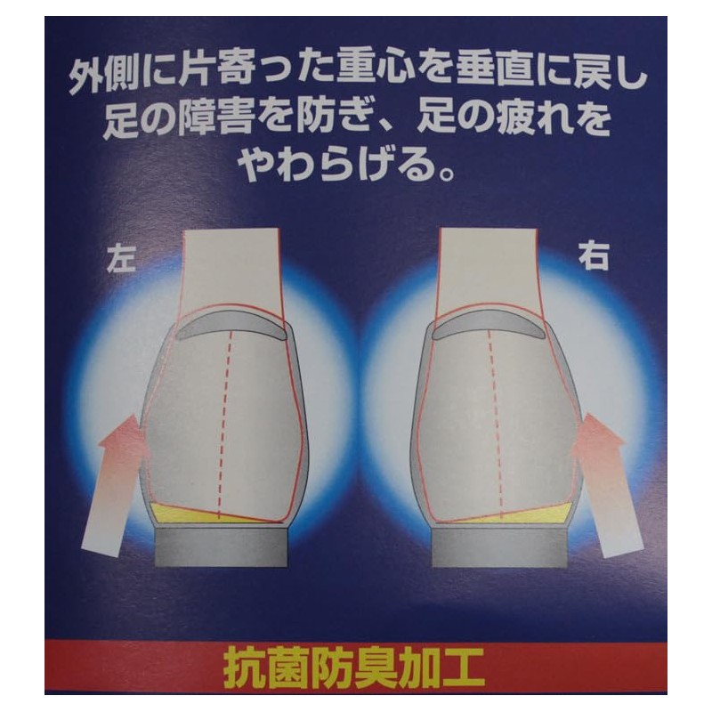 actika akutexika 162 Easy Step O Leg Insole (Shock Absorption Type)