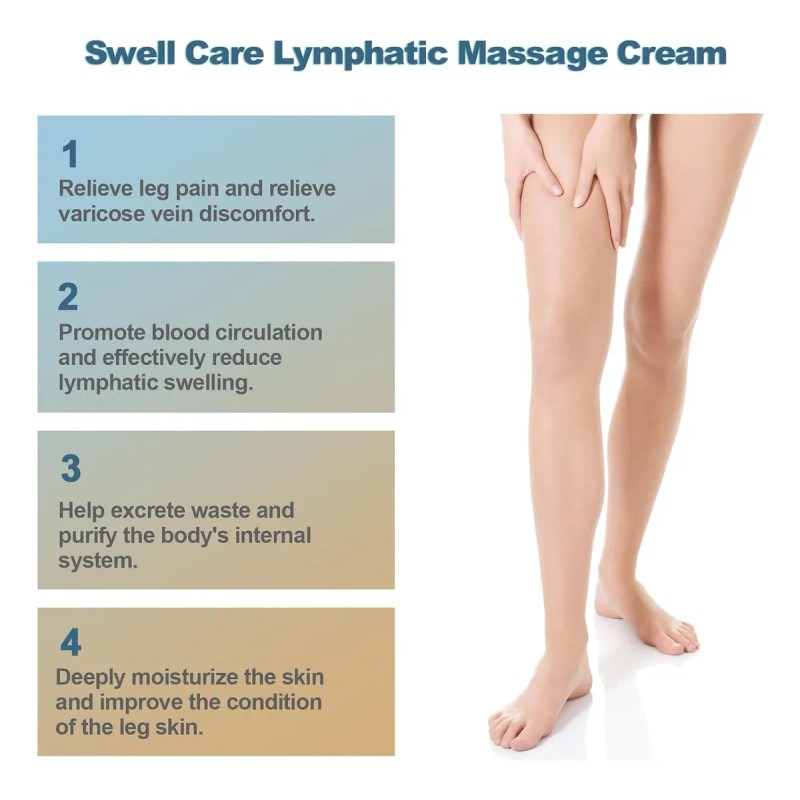 Swell Care - Crema De Masaje Linfático, Moretones E Irritant