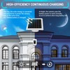 Fehuatenda 2 Pack - Solar Panel for Ring Camera, Compatible