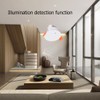 Presence Sensor, WenzhiIoT Zigbee 24GHz Radar MmWave Presence Sensor Body