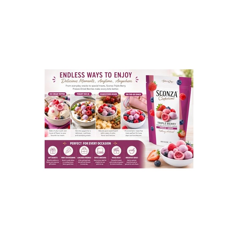 Sconza Triple Berry Freeze-Dried Berries Covered in Yogurt Flavored Crème,