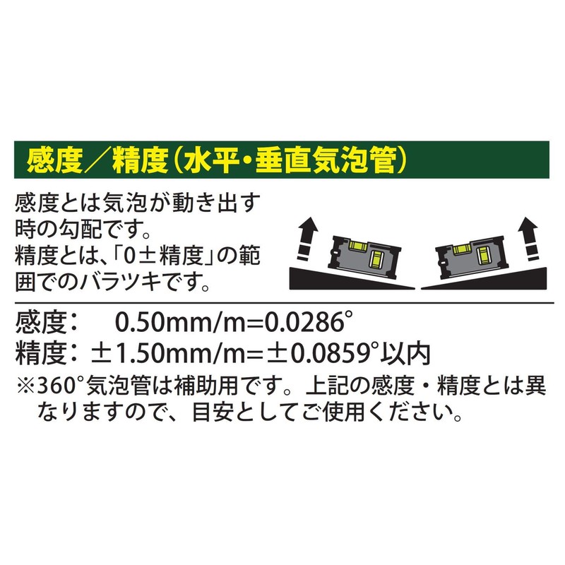 Niigata Seiki SK Super Magnetic Force Level with Magnet, 3.9
