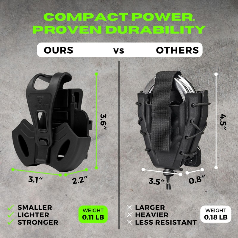 Handcuff Holder with Key Slot - Handcuff case for Duty
