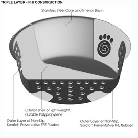 PetRageous 13097 Fiji Stainless Steel Non-Slip Dishwasher-Safe Dog Bowl 1.75-Cup Capacity 5.5-inch Diameter 1.75-inch Tall for Small and Medium Size Dogs and Cats, Light Grey and Black