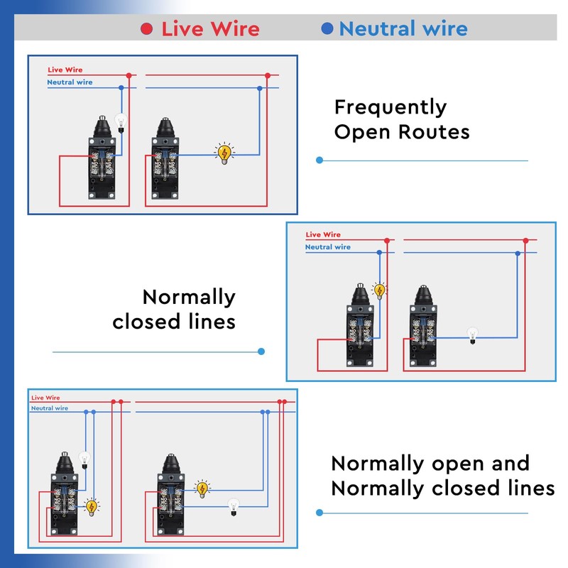 SWAWIS 4pcs ME-8111 Plunger Momentary Limit Switch, 5A 250V AC