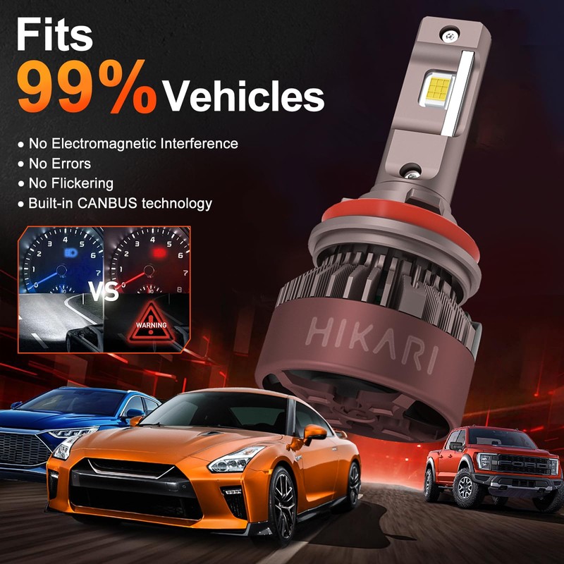 HIKARI WINGS H11 Foglight, 60000LM Pure White 6000K LED Bulbs,