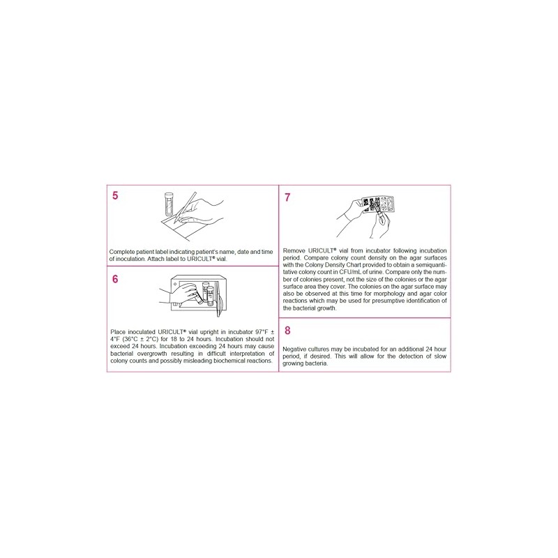 LifeSign Uricult CLED/EMB Urinary Tract Infection Detection, in-Office Medium Culture