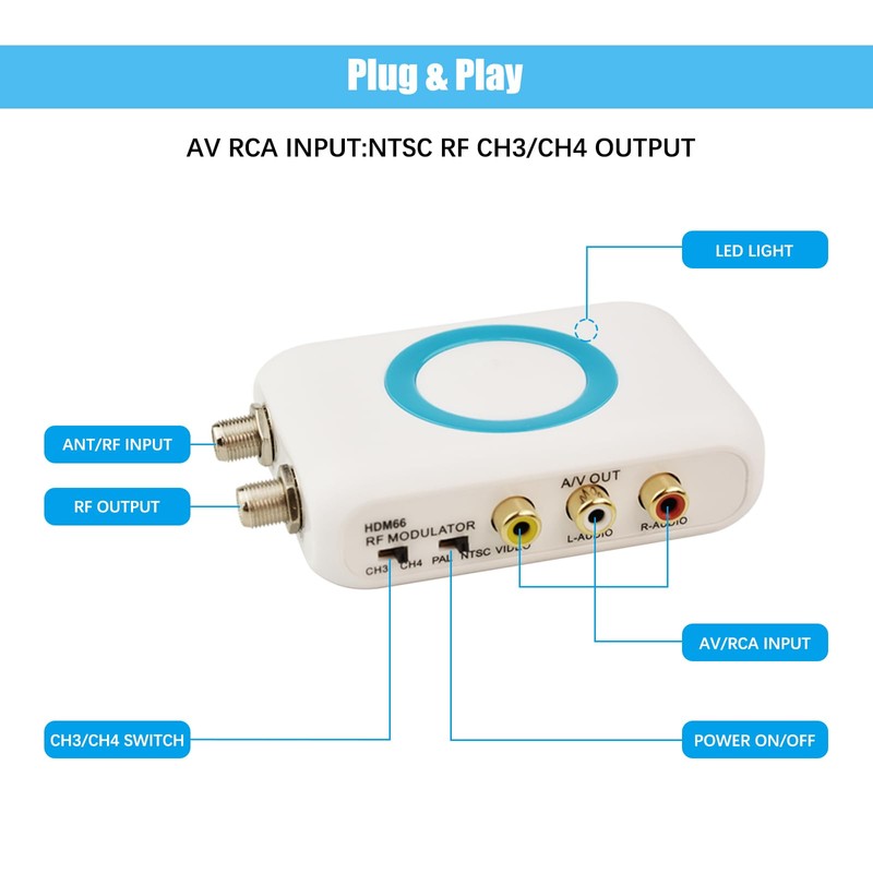HDM66 HD Modulator, HDMI RF Modulator Support PAL/NTSC Format Output
