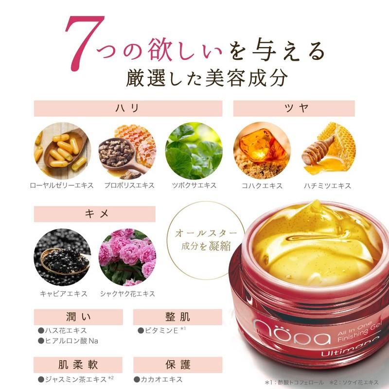nopa All-in-One Finishing Gel Ultimano