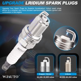 WJAUTO Iridium Spark Plugs 4 Pack, Pre-Gapped Sparkplugs OEM Replacement for Toyota Camry Corolla Highlander Matrix RAV4 Solara Lexus HS250h Pontiac Vibe Scion tC xB L4 1.8L 2.4L