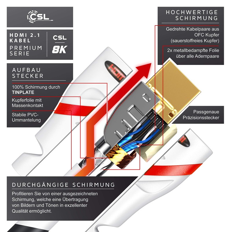 CSL- Ultra HD 4K HDMI Cable White/Red/Black V2