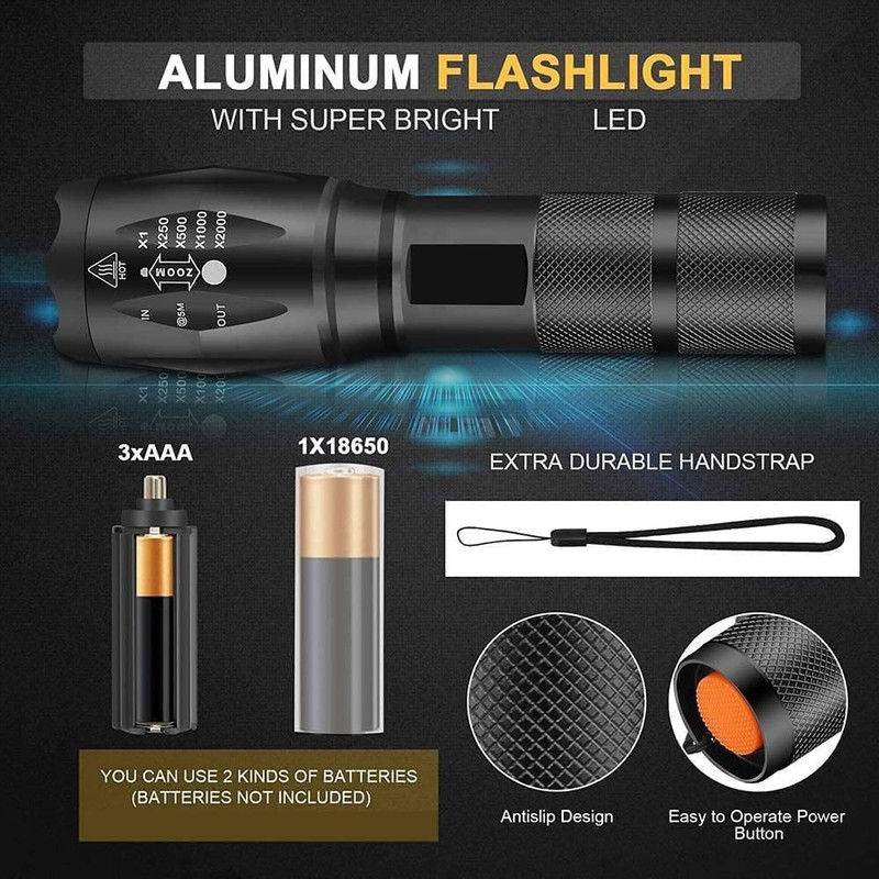MVIOCS LED Flashlights High Lumens - Flashlights for Camping, Hiking,