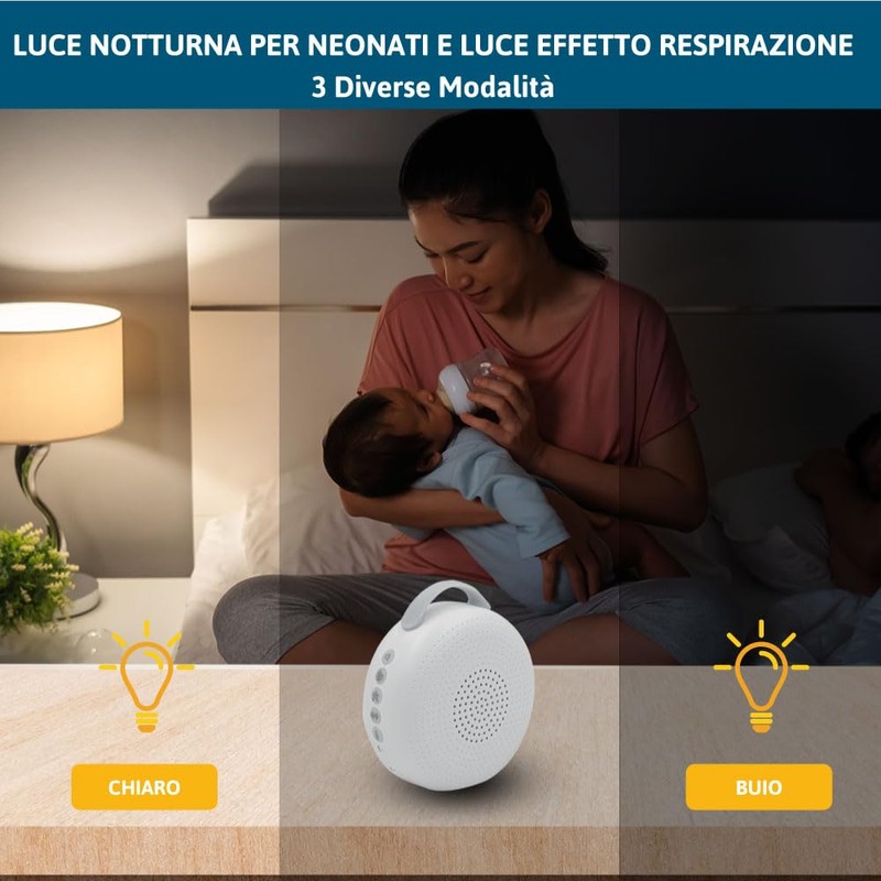 Hearing360 White Noise/Baby White Noise Device with Night Light -