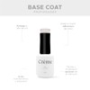 Top Coat Crme Nails Kit Avanzado de Esmaltes de Gel
