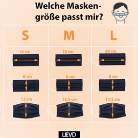 LIEVD Face Mask, 100% Cotton, Made in Germany, Oeko-Tex 100, Washable Mouth and Nose Protection, Reusable, 2-Ply Face Mask - 04 Red