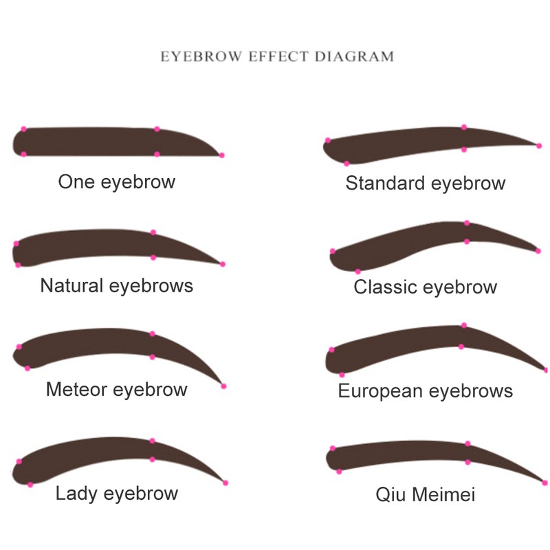 Golden Ratio Eyebrow Microblading Permanent Makeup Measure Tool Ruler Eyebrow