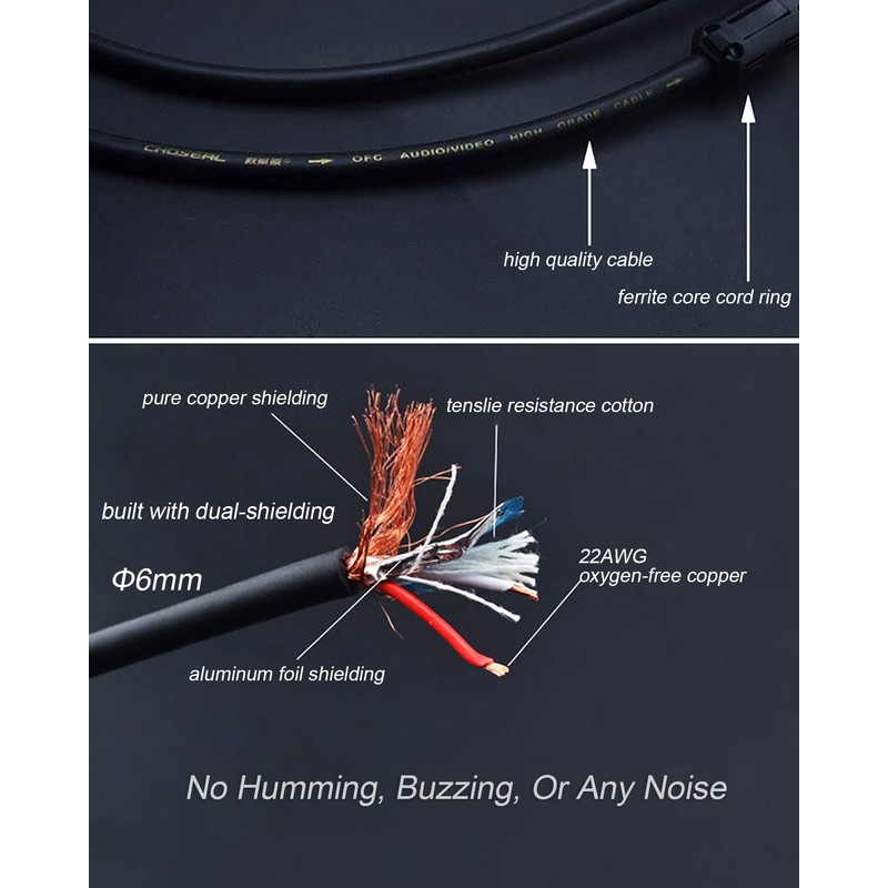Diaianyfi Audiophile RCA to 2RCA Subwoofer Cable,1 RCA Male to