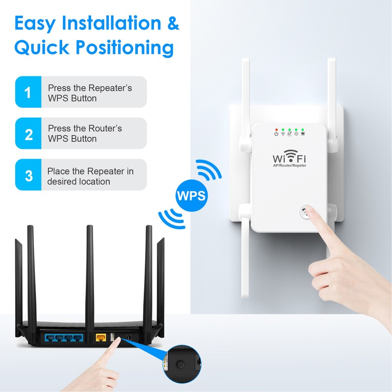 Internet Booster 4 Antennae AP Router Relay Mode Indicator Light