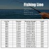 Fishing Line Fluorocarbon Leader Wheel Clear Nylon Monofilament 12.28KG/27.07LB 0.40mm