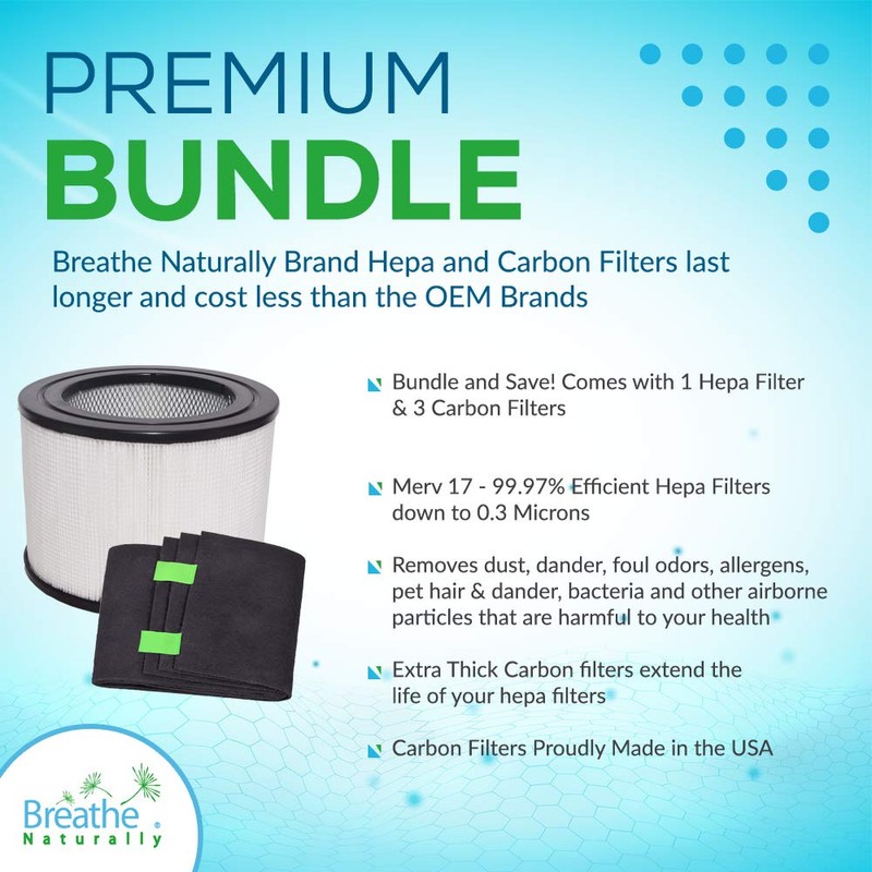 Breathe Naturally Replacement Filters for Filter Queen Defender 4000 Series