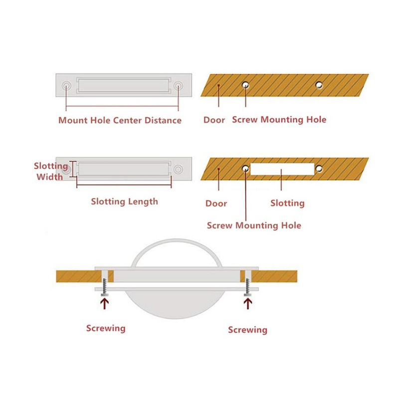 1 Pack Concealed Drawer Door Finger Insert Recessed Flush Pull