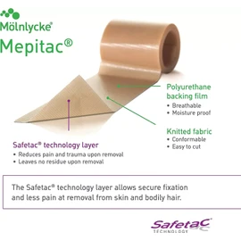 Molnlycke Mepitac Soft Silicone Tape Safetac 1.6"x1.6 Yards 298400 BB 2024-06-28