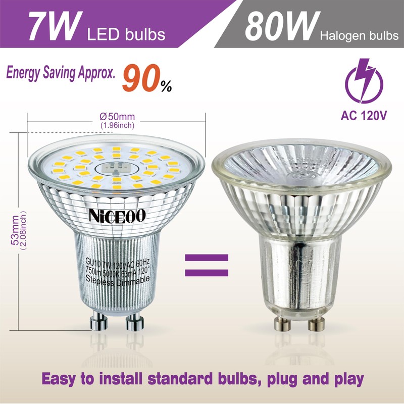 NICEOO GU10 7W LED Dimmable Light Bulb,5000K Daylight White,Equivalent 75W