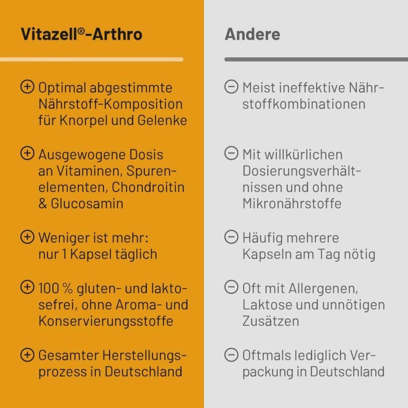 Vitazell-Arthro Capsules